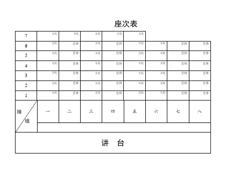 学生座次表、学习分组