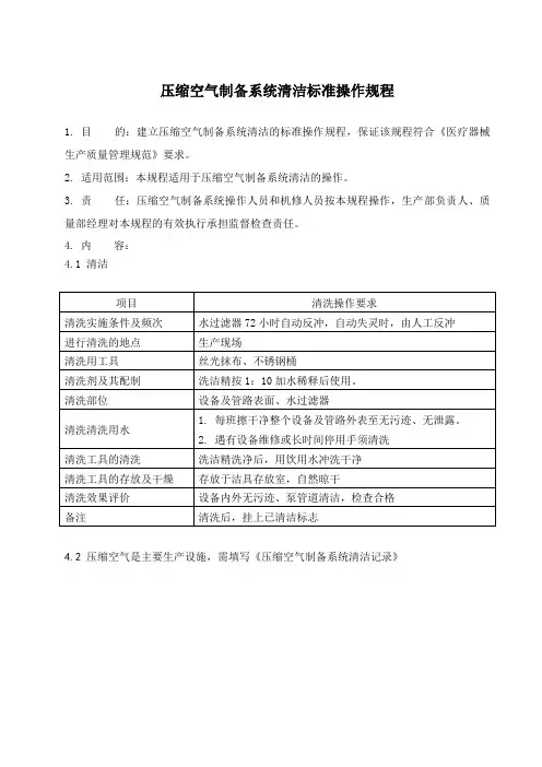 压缩空气制备系统清洁标准操作规程