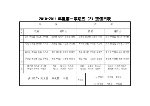 值日表