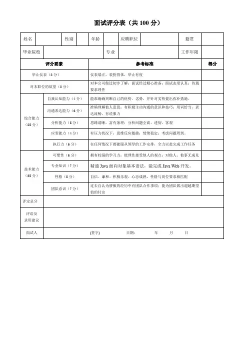 公司企业面试评分标准_,评分规则细则表格