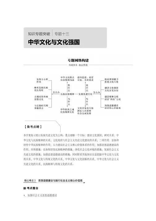 [高考精品资料]高考政治高三政治复习人教版必修三中华文化与文化强国(3)知识专题突破.doc