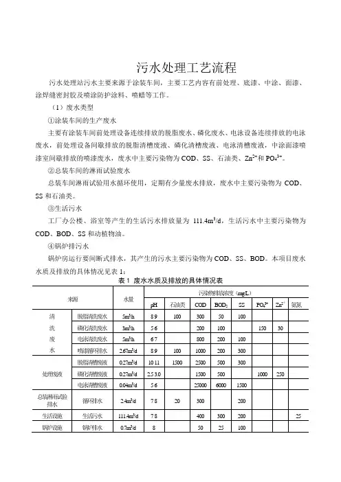 污水处理工艺流程