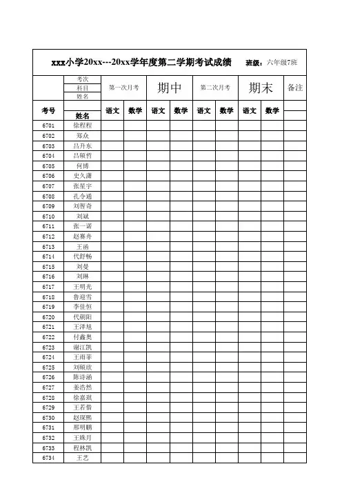 小学各班考试成绩表