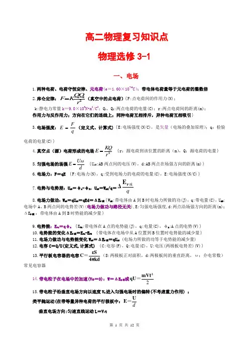 高二物理复习知识点