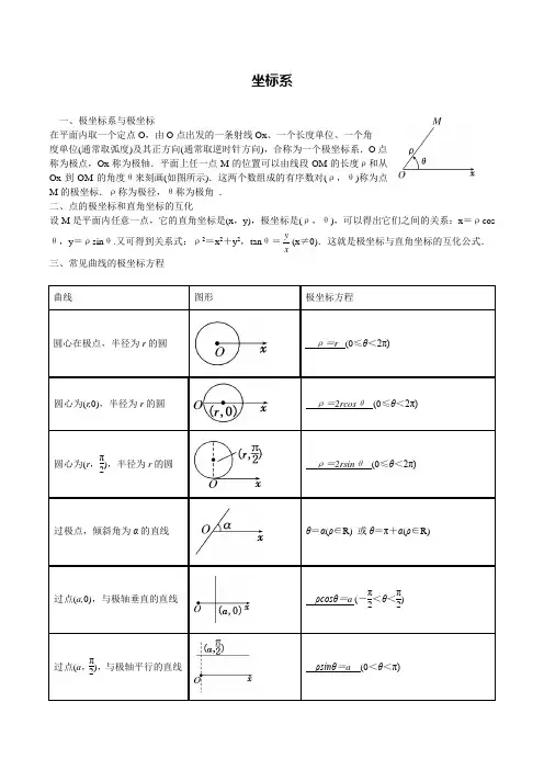 01坐标系(含经典例题+答案)