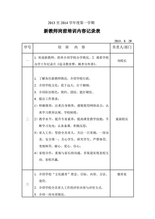 新教师岗前培训内容 2