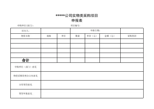 采购需求申报表(实物类)