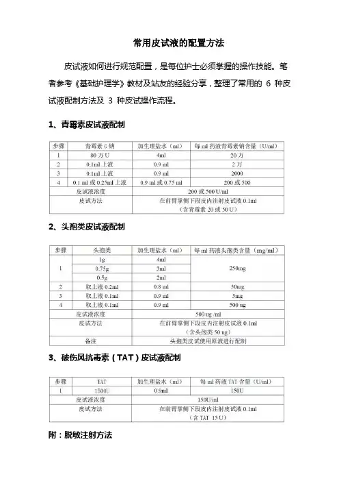 常用皮试液的配置方法