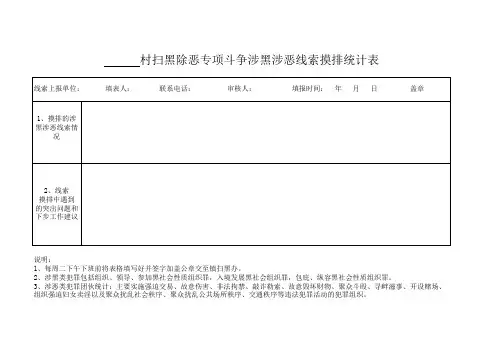 乡镇扫黑除恶专项斗争乡镇线索摸排统计表(村级)