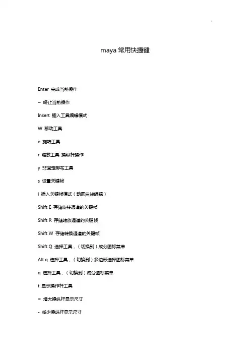 maya初学技能最重要的关键点是掌握常用快捷键