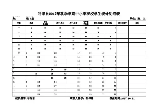在校学生统计明细表