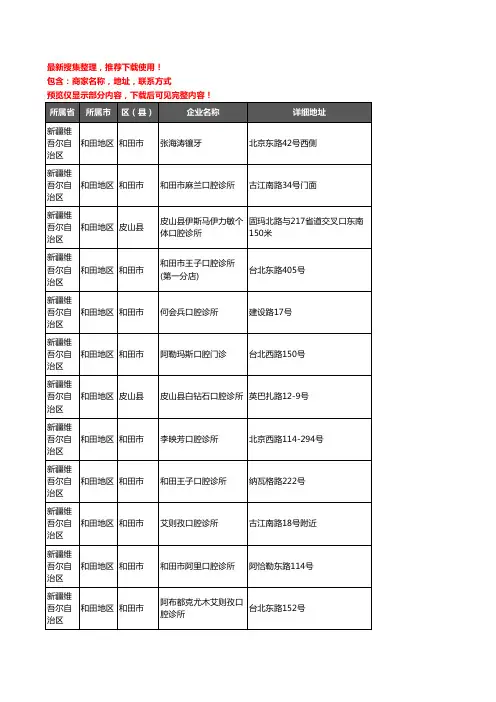 新版新疆维吾尔自治区和田地区口腔企业公司商家户名录单联系方式地址大全26家