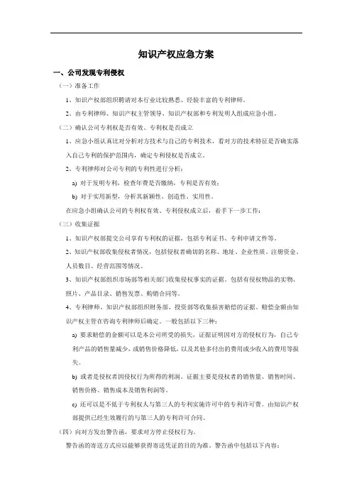 知识产权应急方案
