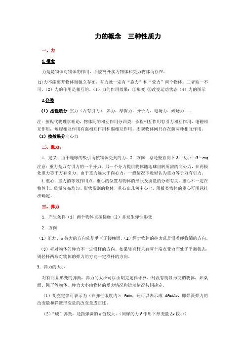讲义：重力弹力摩擦力