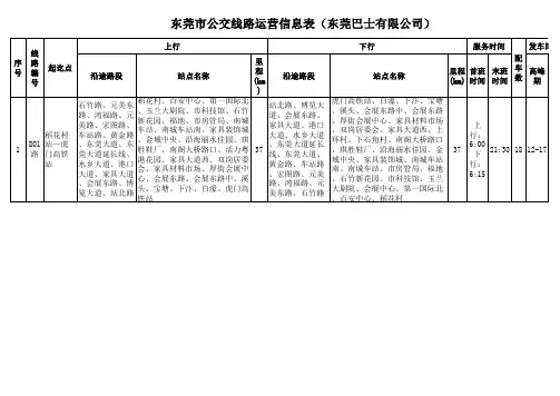 东莞公交路线20170407