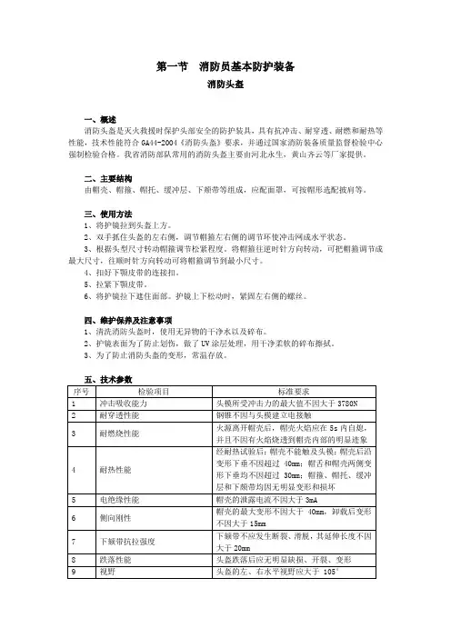 消防员基本防护装备(1)