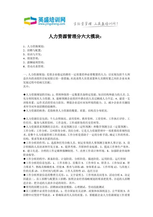 人力资源管理分六大模块