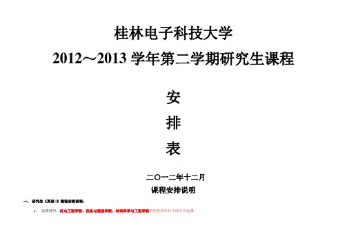 桂林电子科技大学2012-2013(二)研究生课程总表