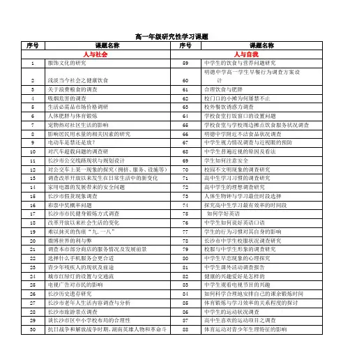 高一年级研究性学习课题