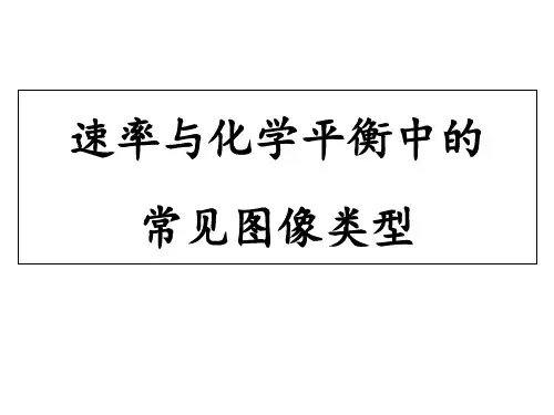 化学平衡图像专题(超详细版)