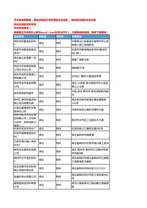 2020新版湖北荆州饮料企业公司名录名单黄页联系方式大全133家