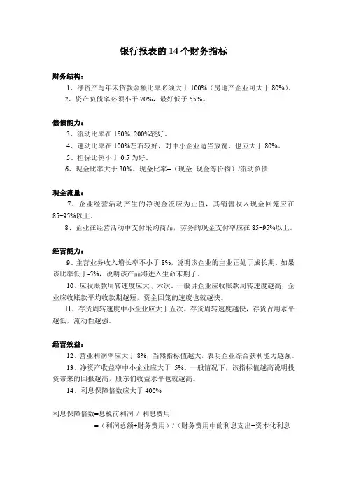 银行报表的14个财务指标