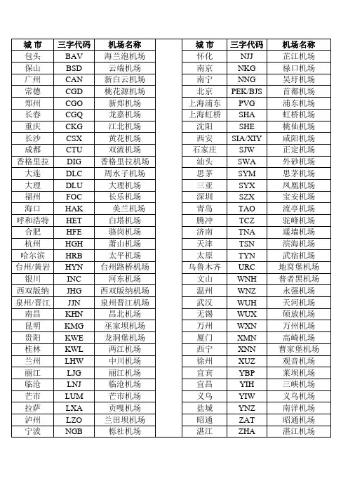 民航航空三字代码