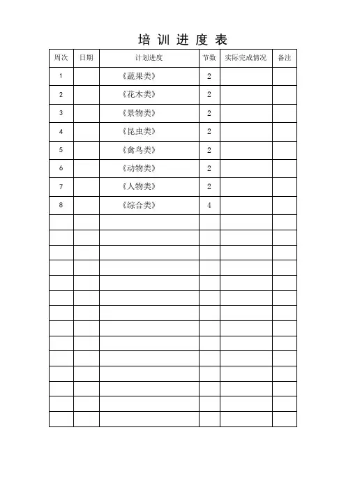 《简笔画》校本课程教案 2