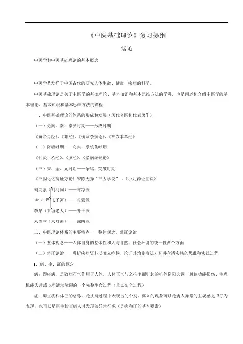 中医基础理论重点总结 2