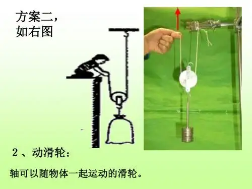 初三物理滑轮第一课时定滑轮动滑轮