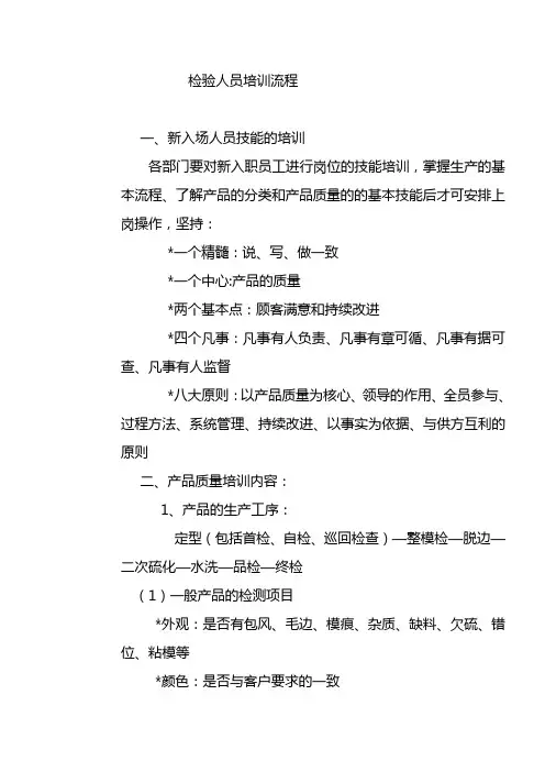 检验人员培训流程