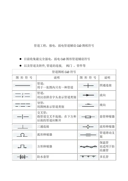 CAD水电管道图纸符号