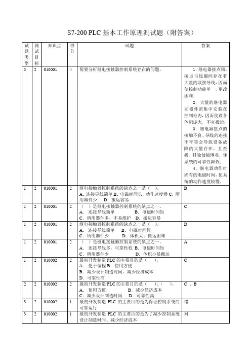 S7-200 PLC基本工作原理(附答案)
