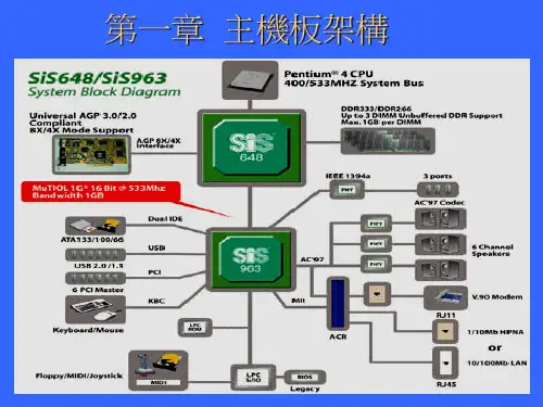 主板芯片级维修资料(精)