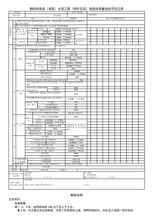 钢结构评定表1