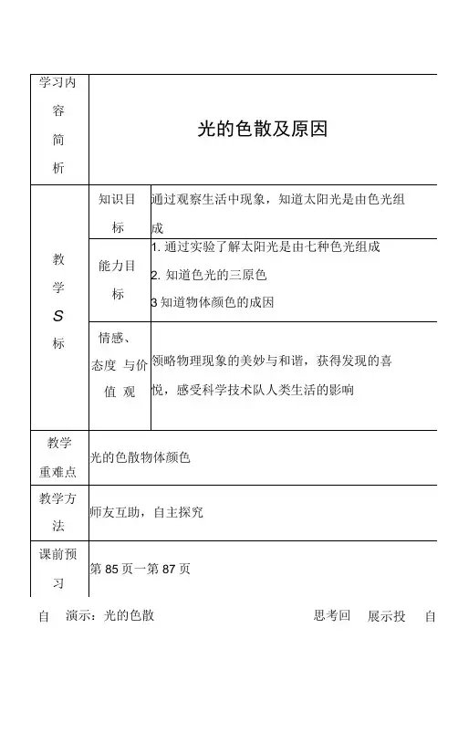 光的色散及原因