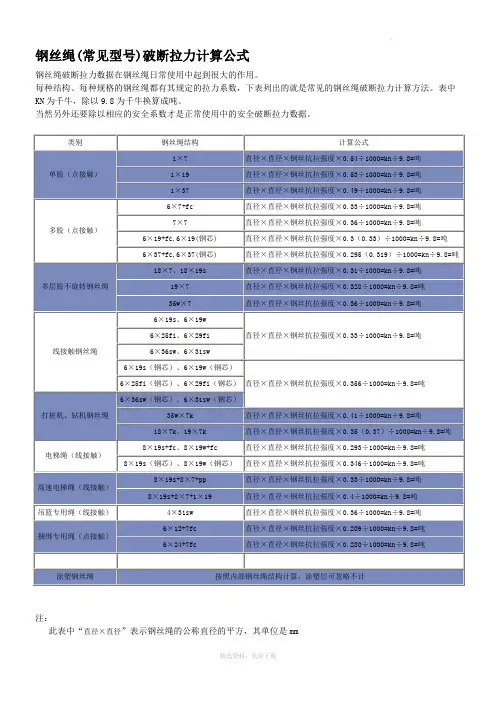 钢丝绳(常见规格)破断拉力的计算方法