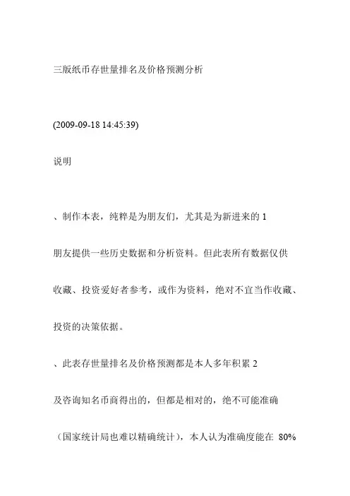 三版纸币存世量排名及价格预测分析