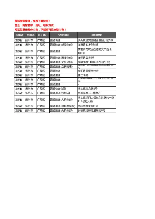 新版江苏省扬州市广陵区圆通快递企业公司商家户名录单联系方式地址大全15家