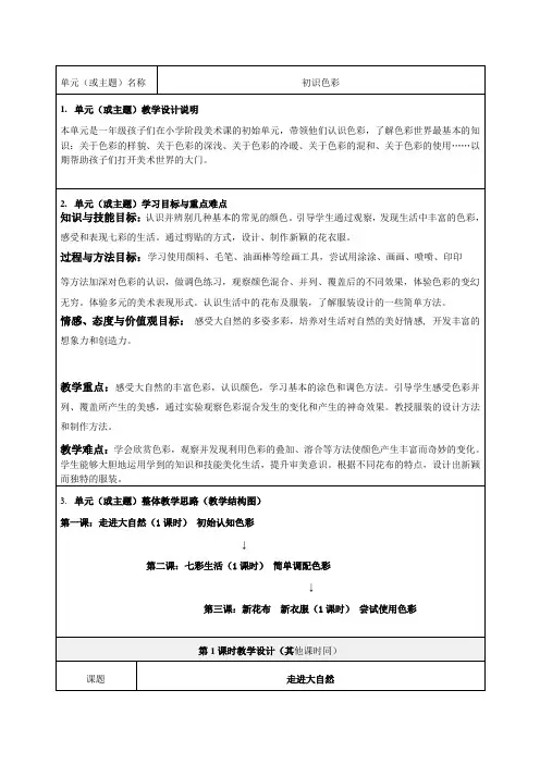 苏教版小学美术一年级上册第一单元教学设计-精品教案