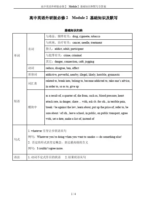 高中英语外研版必修2  Module 2 基础知识和默写含答案