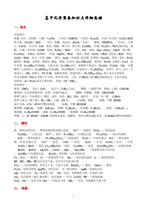 57.高中化学重要知识点详细总结
