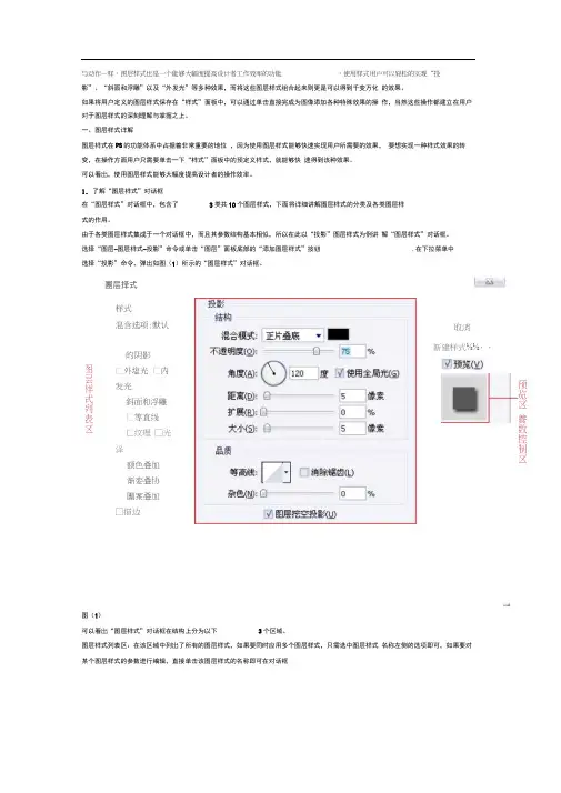 图层样式详解