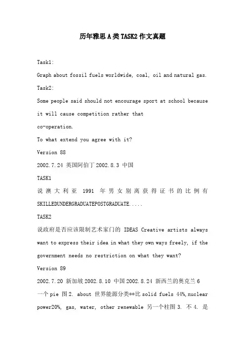历年雅思A类TASK2作文真题