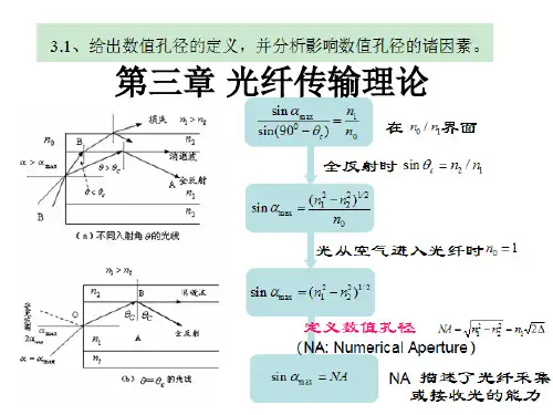 第三章光纤传输理论