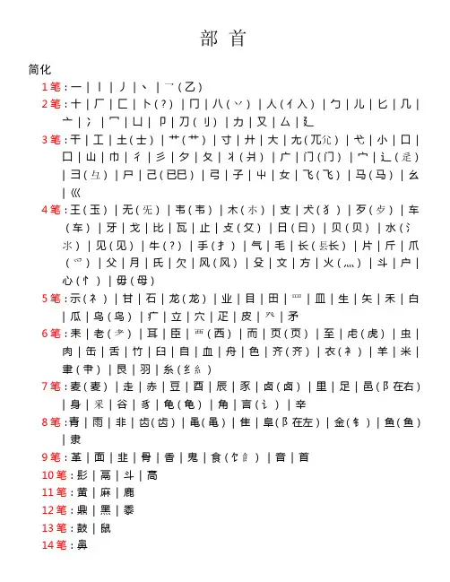 部首
