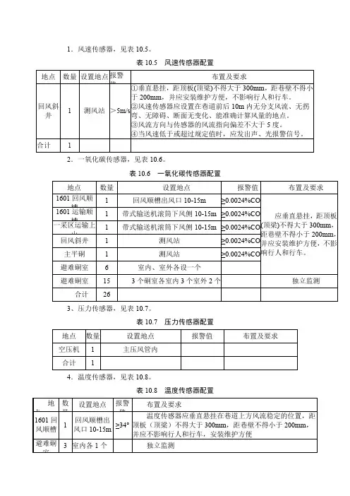 传感器布置