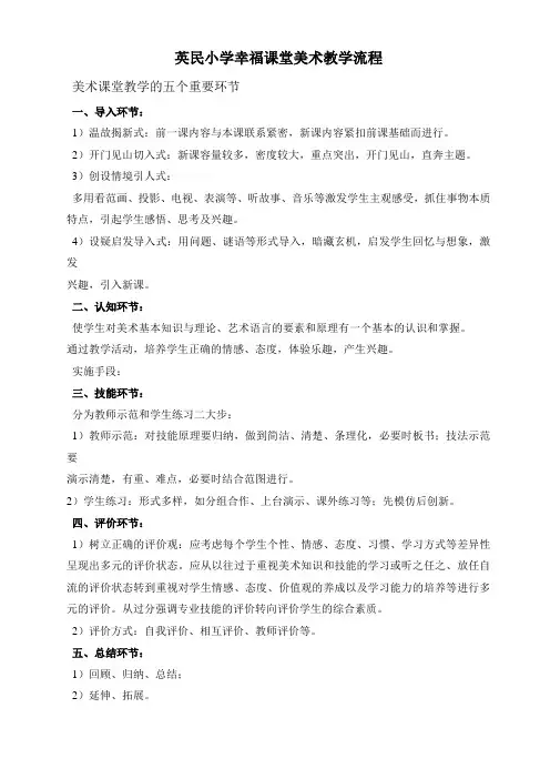 美术教学流程