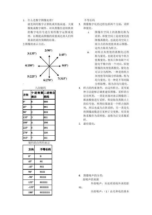 数字图像处理知识点汇总