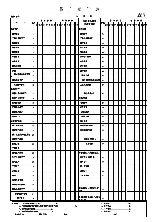 资产负债表模板